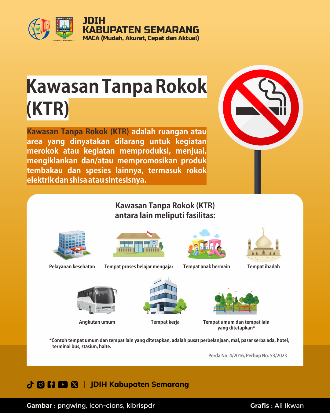 Kawasan Tanpa Rokok