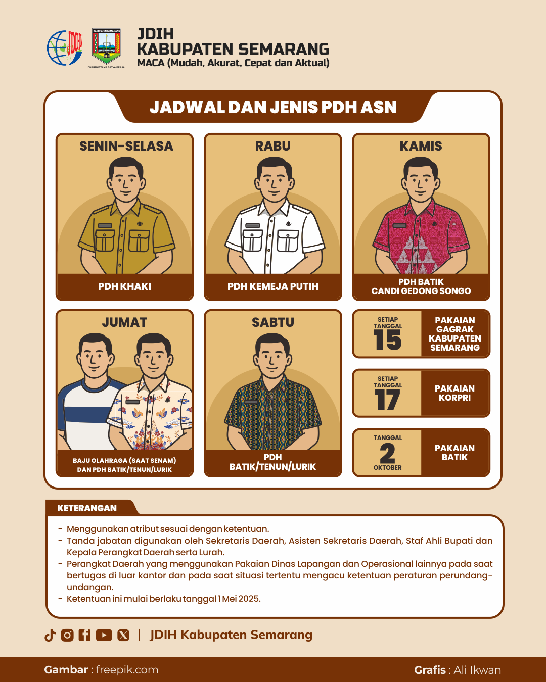 Aturan Terbaru Penggunaan Pakaian Dinas Harian Bagi ASN