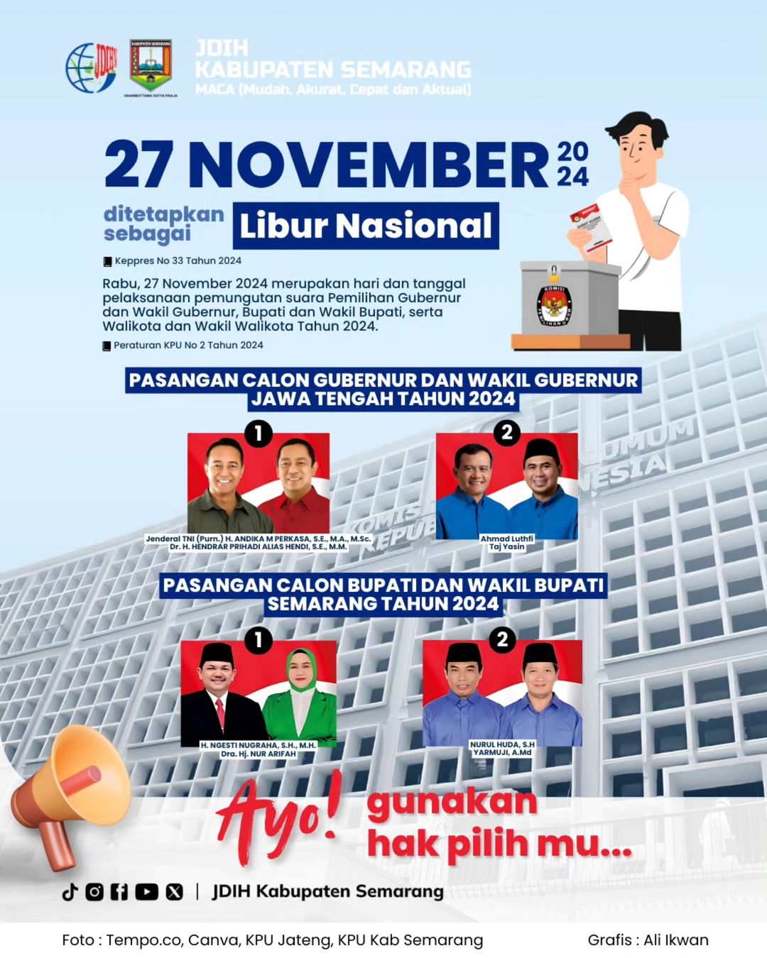 27 November 2024 Ditetapkan Sebagai Libur Nasional