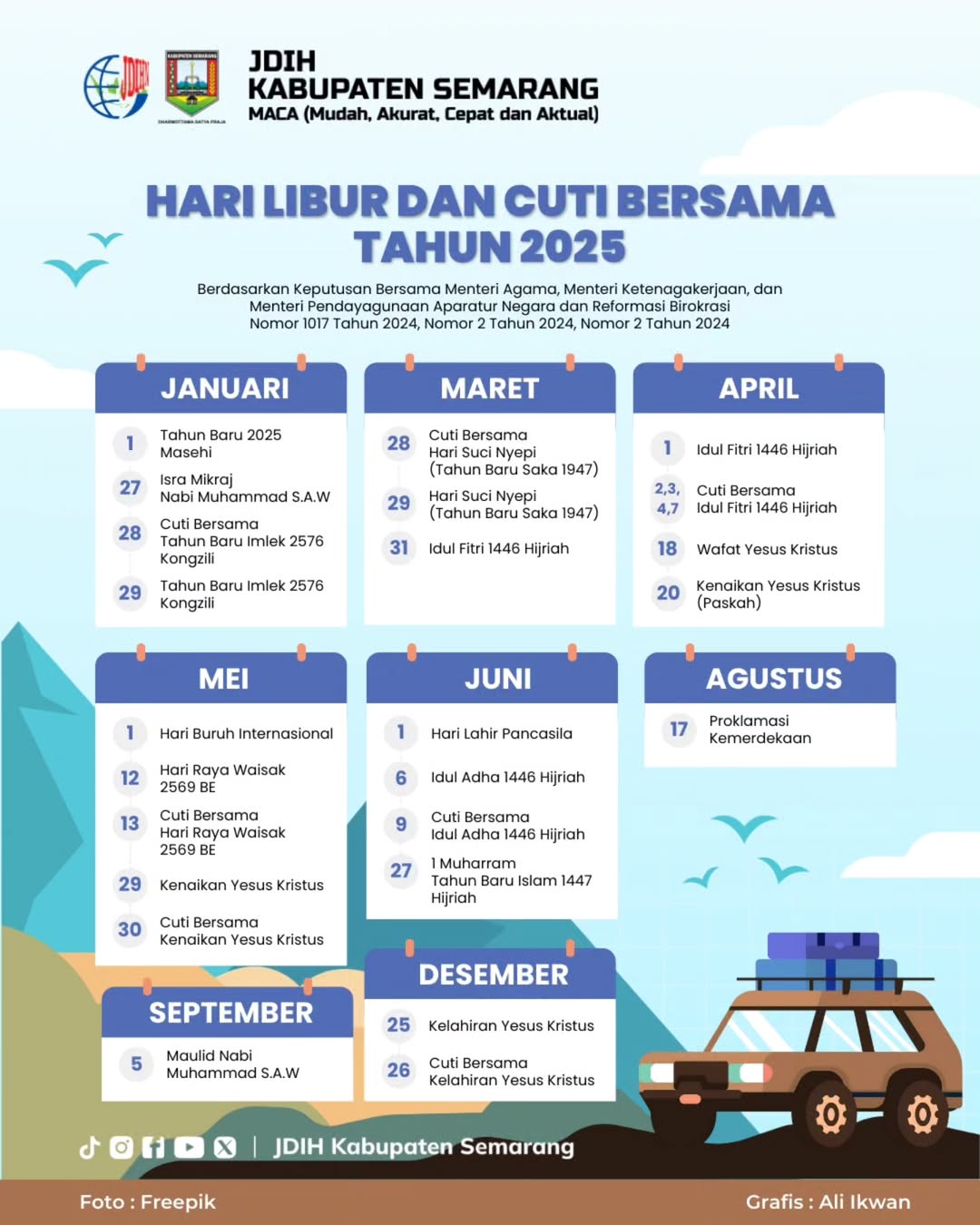 Hari Libur Nasional dan Cuti Bersama Tahun 2025